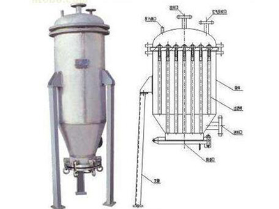 pe微孔過(guò)濾器